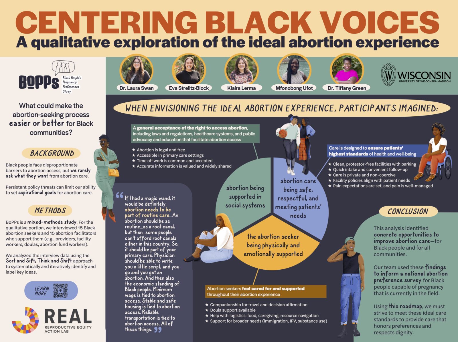 This is a research poster. See the abstract linked.